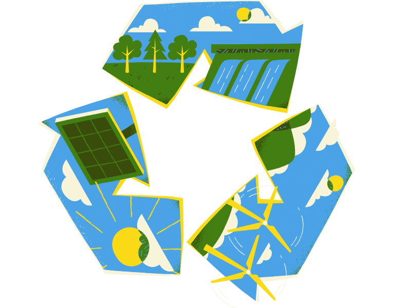 Smartway Energy ECO+/G.B.I.S