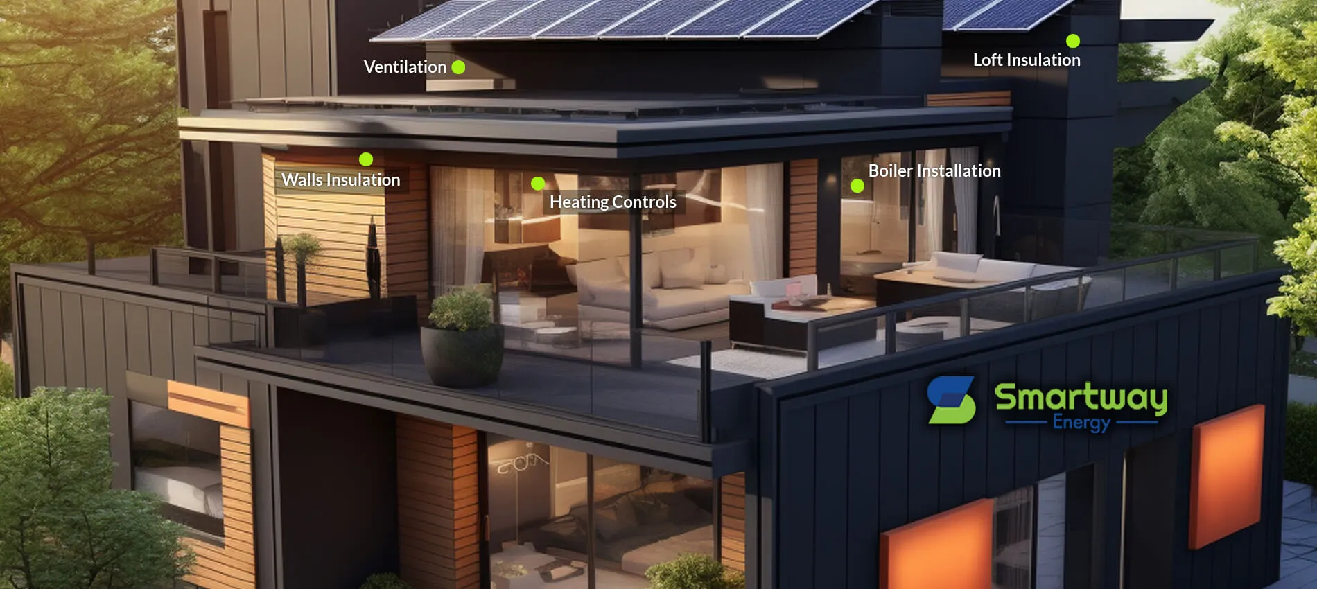 Smartway Energy